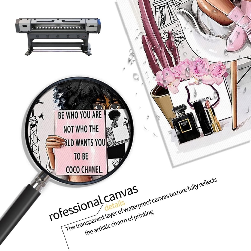 “Be Who You Are, Not Who the World Wants You To Be - Coco Chanel” Canvas WallArt - Picture 3 of 3